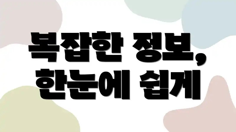 복잡한 정보, 한눈에 쉽게