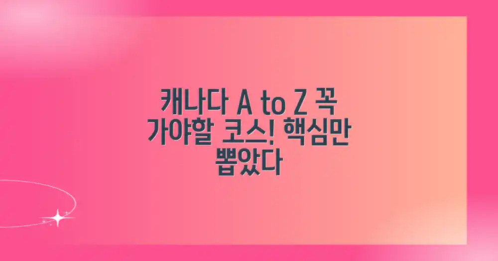 최적의 캐나다 여행 코스, 핵심만 모았다!